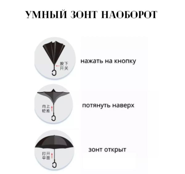 Умный зонт Ангел с обратным открыванием, цвет Черная газета